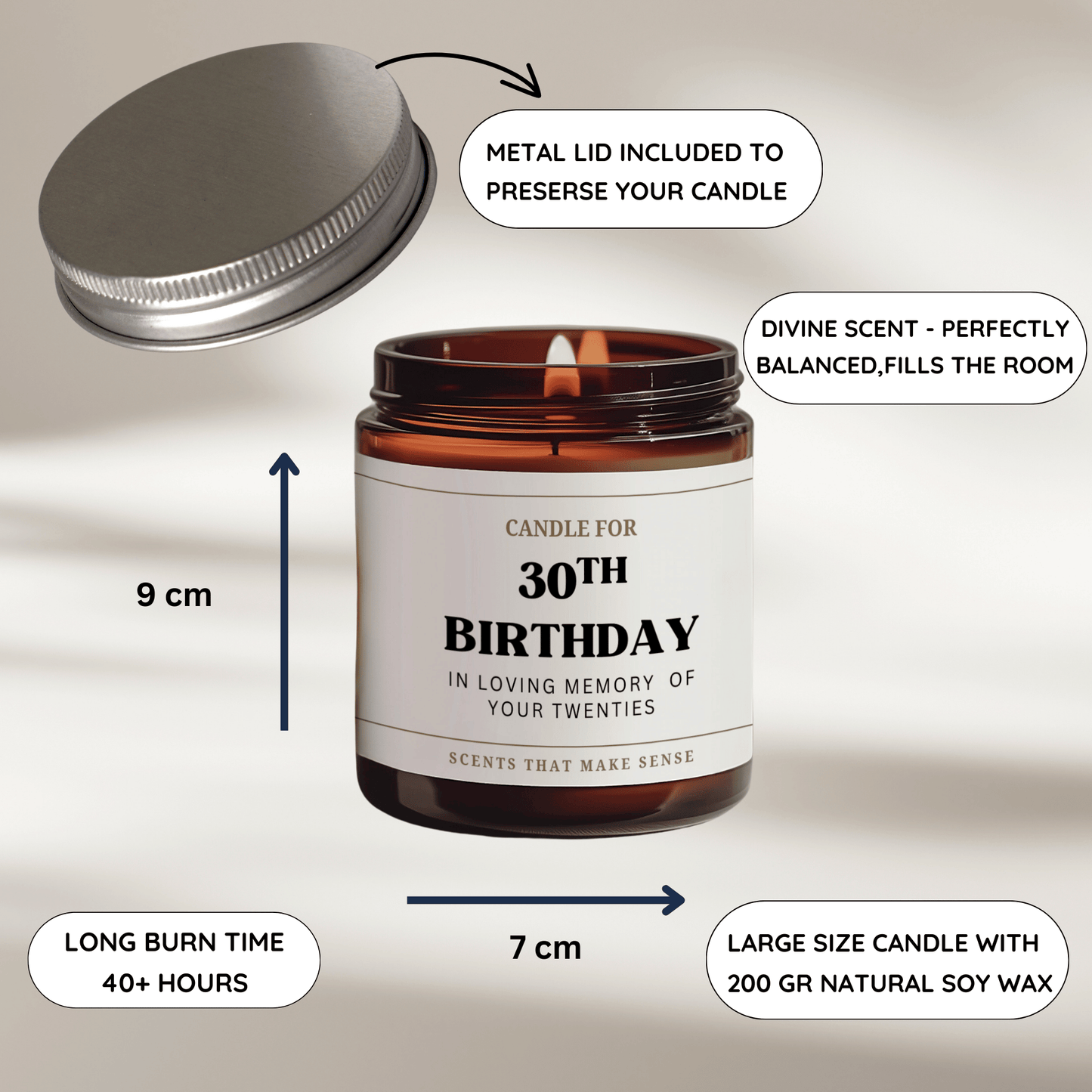 30th Birthday Candles