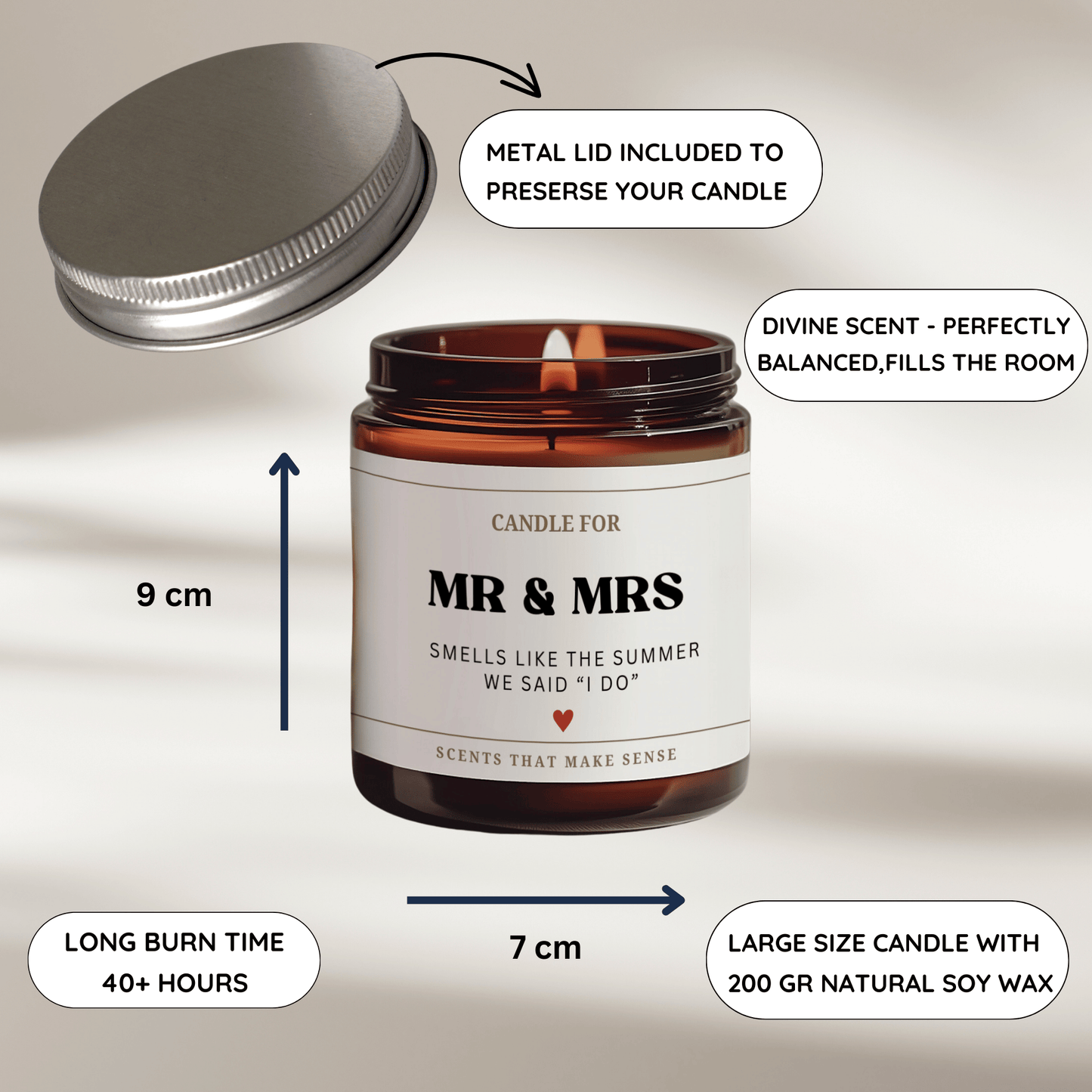 Mr and Mrs Candle