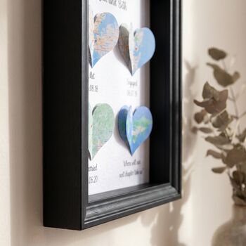 Wedding Anniversary Gifts Wedding Gifts For Couples