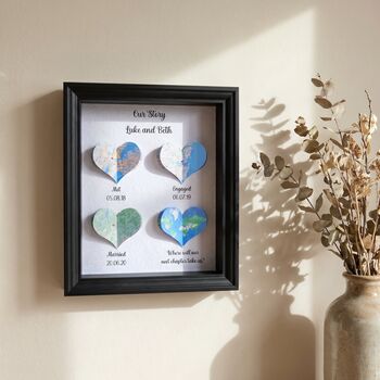Wedding Anniversary Gifts Wedding Gifts For Couples