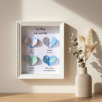 Wedding Anniversary Gifts Wedding Gifts For Couples