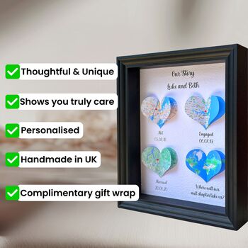 Wedding Anniversary Gifts Wedding Gifts For Couples