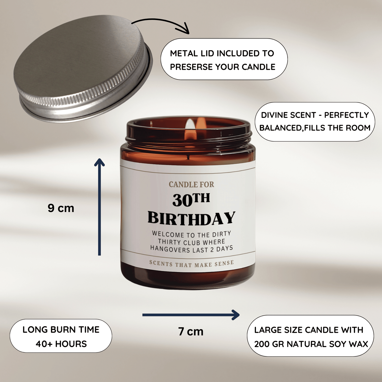 30th Birthday Candles