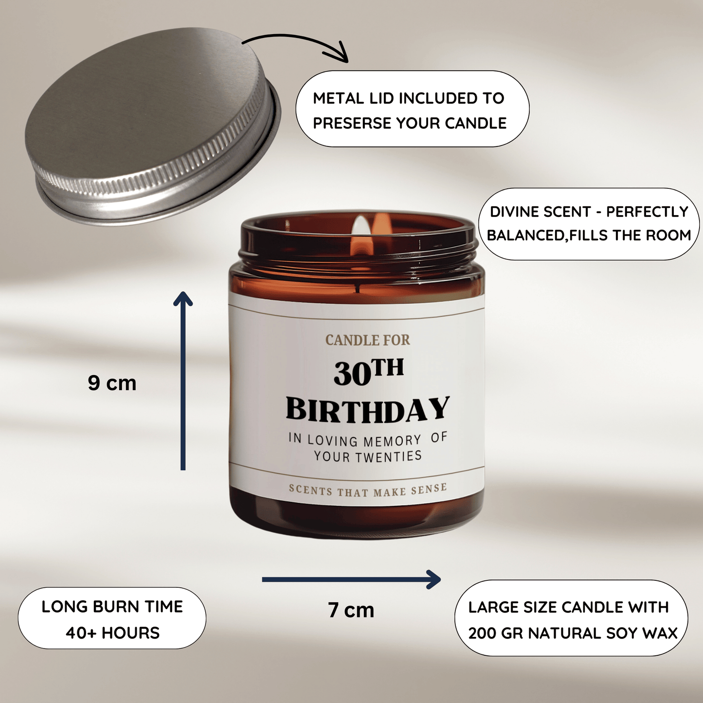 30th Birthday Candles