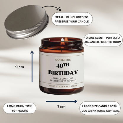40th Birthday Candles