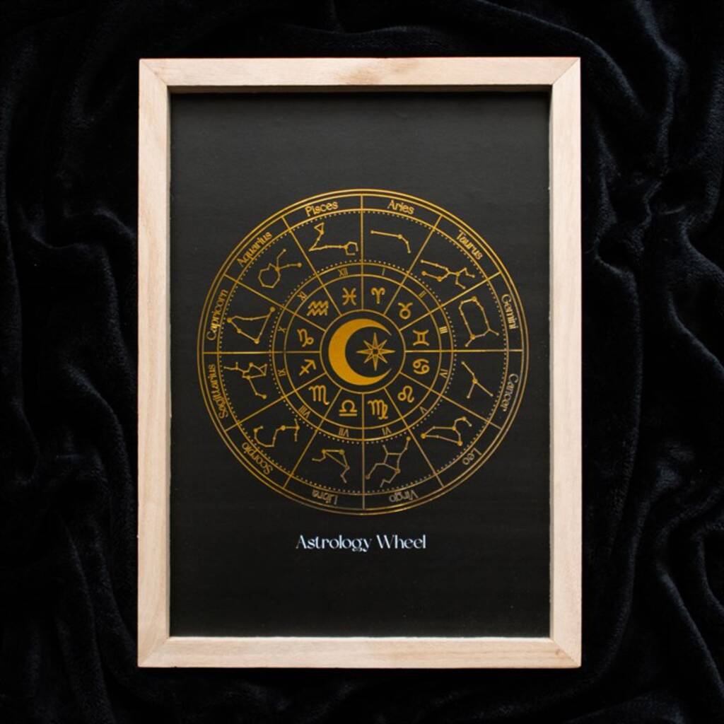 Astrology Wheel Gold Foil Art Print Home Decor