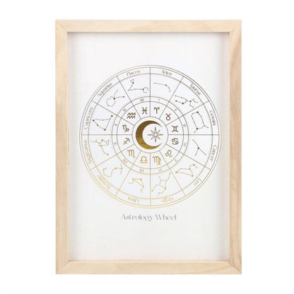 Astrology Wheel Gold Foil Art Print Home Decor