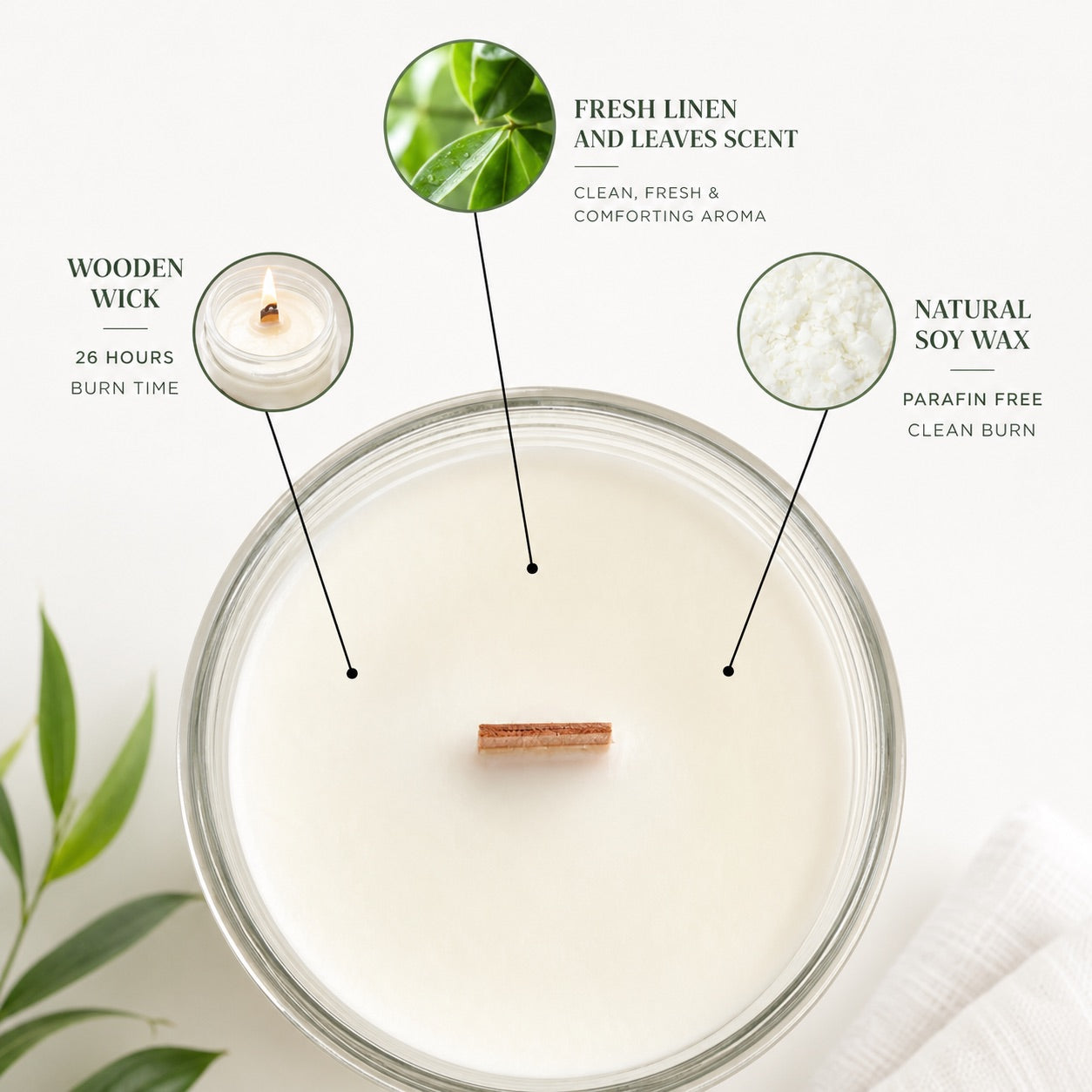 Christmas Emails Candle