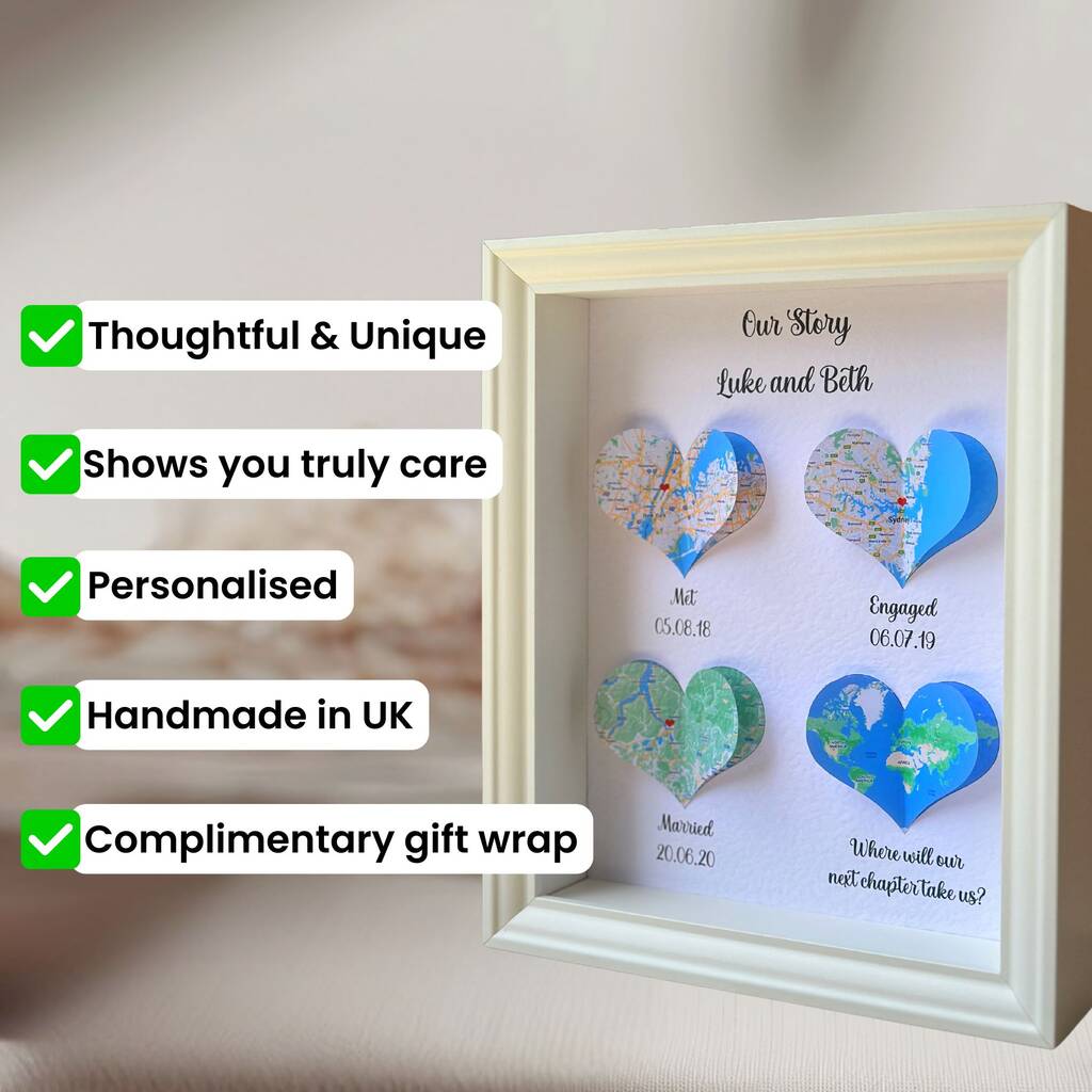 First Wedding Anniversary Gift For Husband Wife