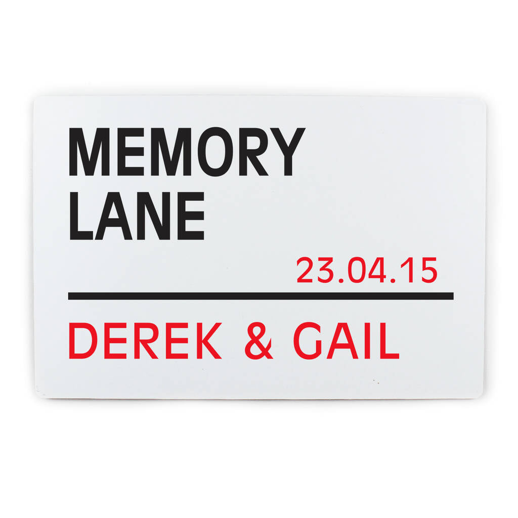 London Street Sign Personalised New Home And Couples Gift