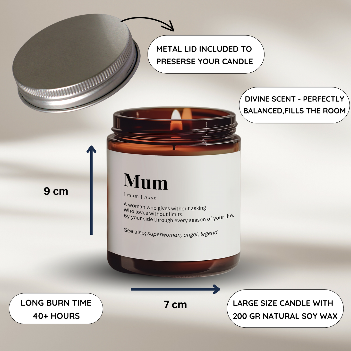 Mum Definition Candle - Thank You Gift