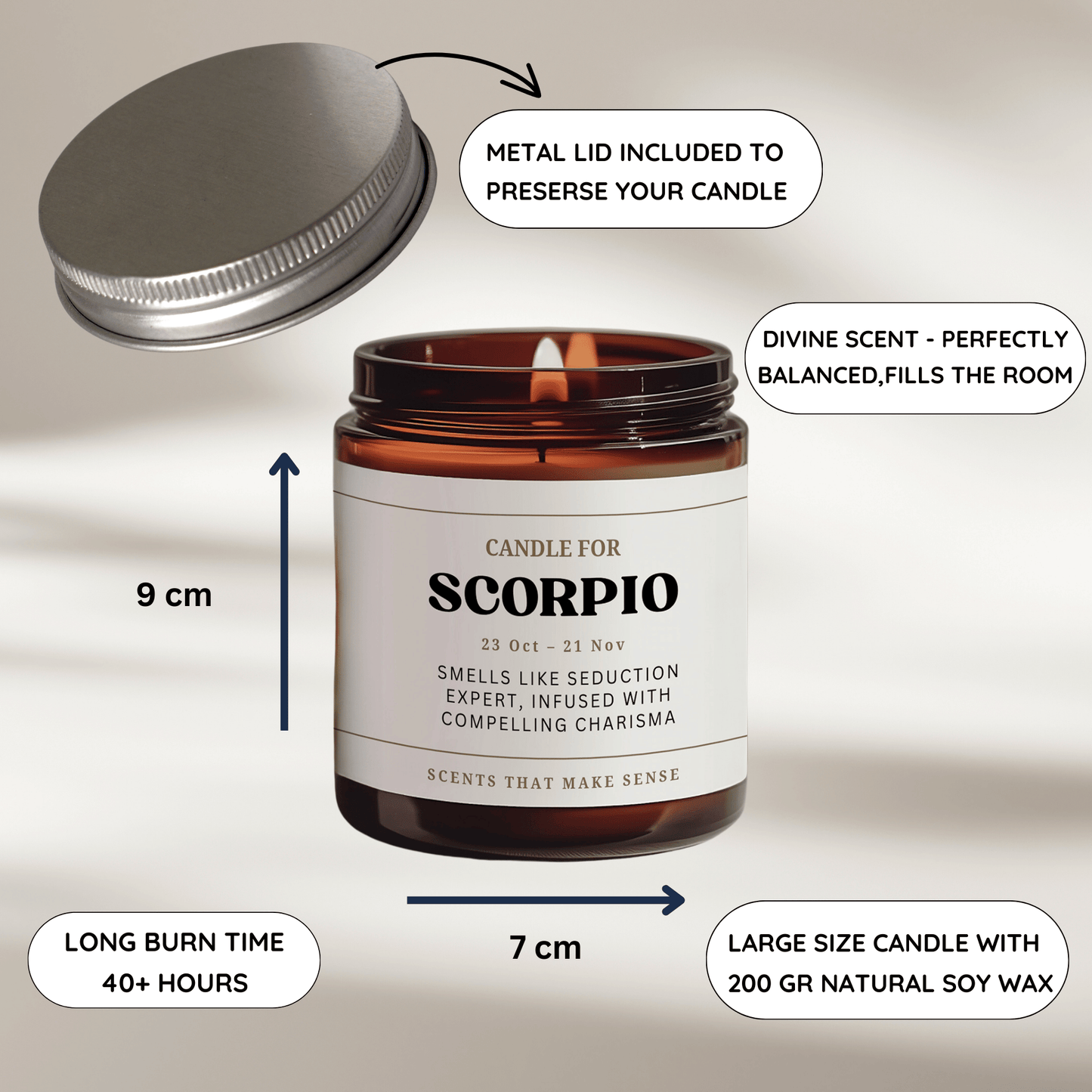 Zodiac Candles