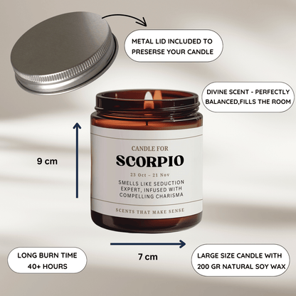 Zodiac Candles