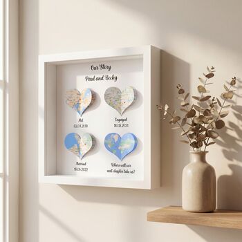 Wedding Anniversary Gift Wedding Gifts For Couples