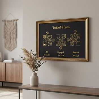 Wedding Anniversary Gifts For Couples Gold Milestones Print