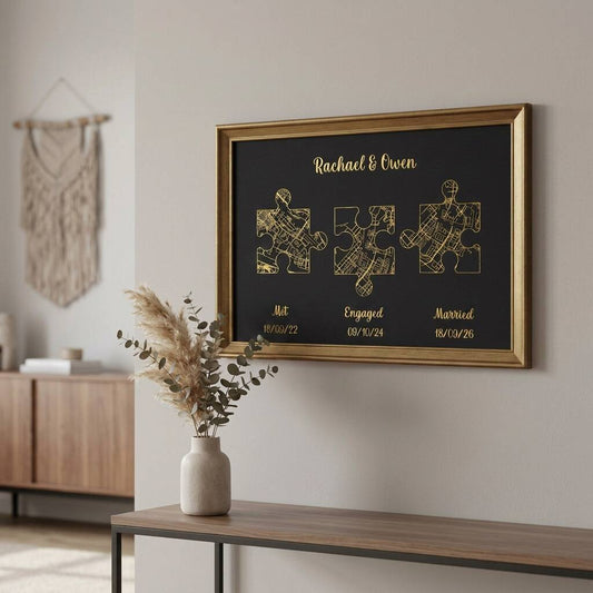 Wedding Anniversary Gifts For Couples Gold Milestones Print