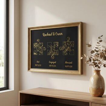 Wedding Anniversary Gifts For Couples Gold Milestones Print