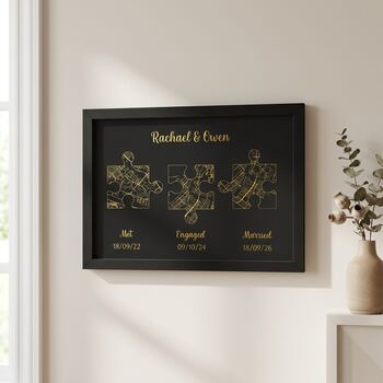 Wedding Anniversary Gifts For Couples Gold Milestones Print