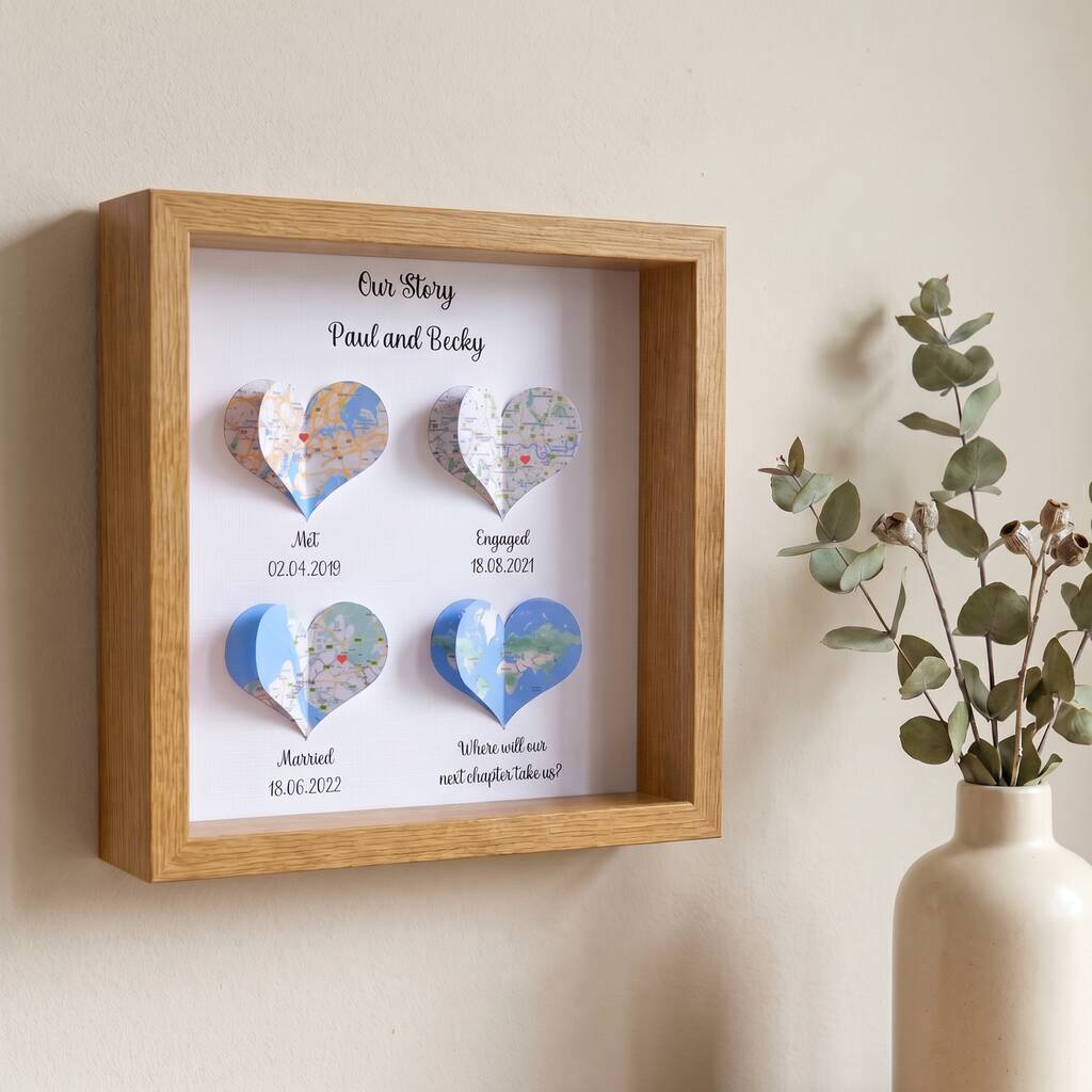 Wedding Gifts For Couples Anniversary Gifts Milestone Print