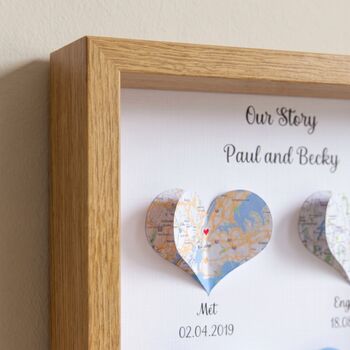 Wedding Gifts For Couples Anniversary Gifts Milestone Print