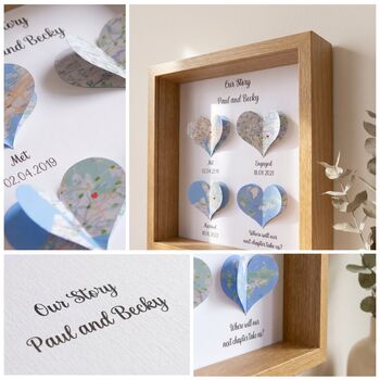 Wedding Gifts For Couples Anniversary Gifts Milestone Print