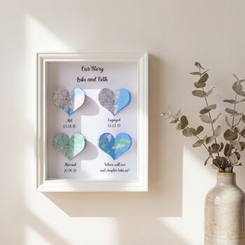 Wedding Gifts For Couples Anniversary Gifts Milestone Print