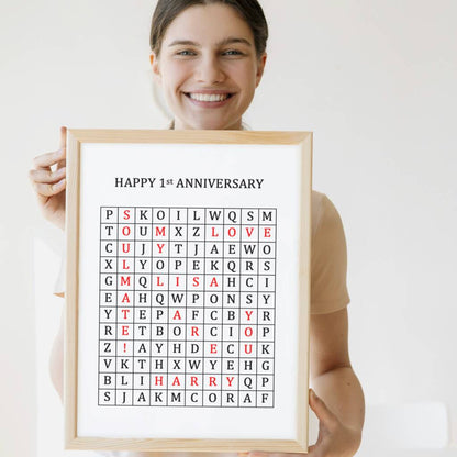 Wedding Gifts For Couples Thoughtful Anniversary Gifts