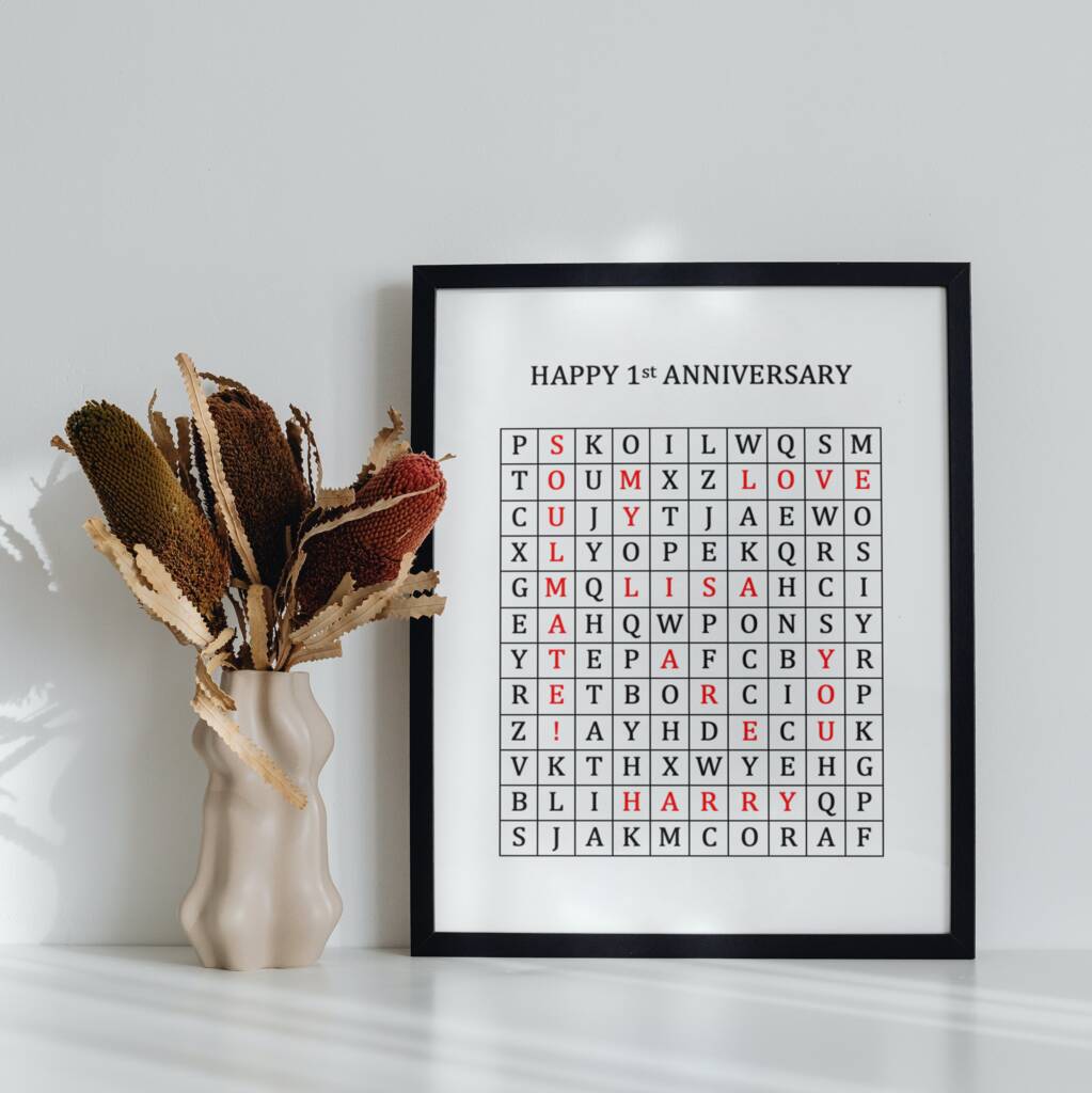 Wedding Gifts For Couples Thoughtful Anniversary Gifts