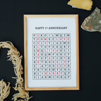 Wedding Gifts For Couples Thoughtful Anniversary Gifts