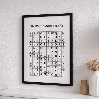 Wedding Gifts For Couples Thoughtful Anniversary Gifts